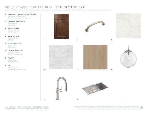 Tiny photo for 7715 Ridgeside Drive, Fulshear, TX 77441 (MLS # 31500179)