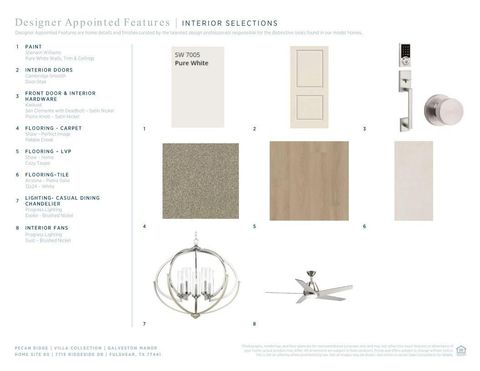 Tiny photo for 7715 Ridgeside Drive, Fulshear, TX 77441 (MLS # 31500179)