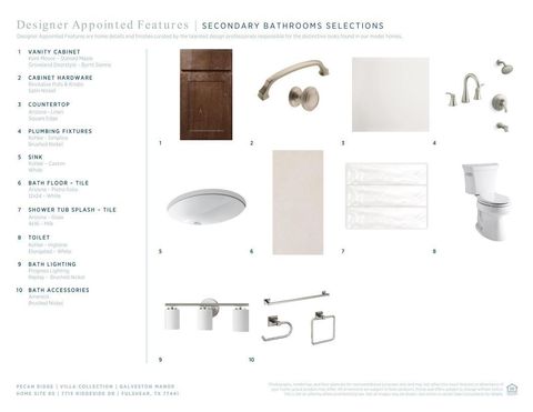 Tiny photo for 7715 Ridgeside Drive, Fulshear, TX 77441 (MLS # 31500179)