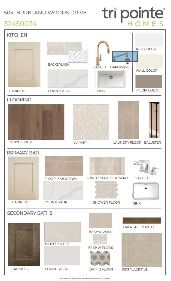 5031 Burkland Woods Drive