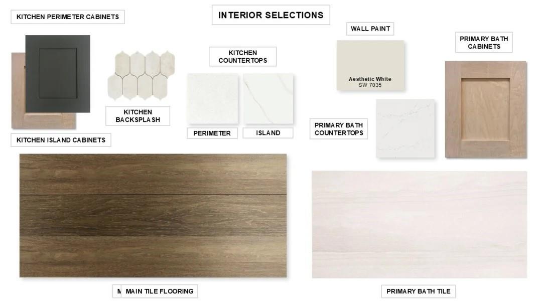 25103 Wilderness Haven Lane