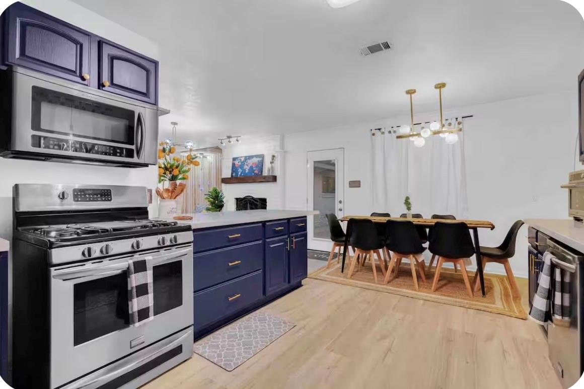 1124 E 13th Street