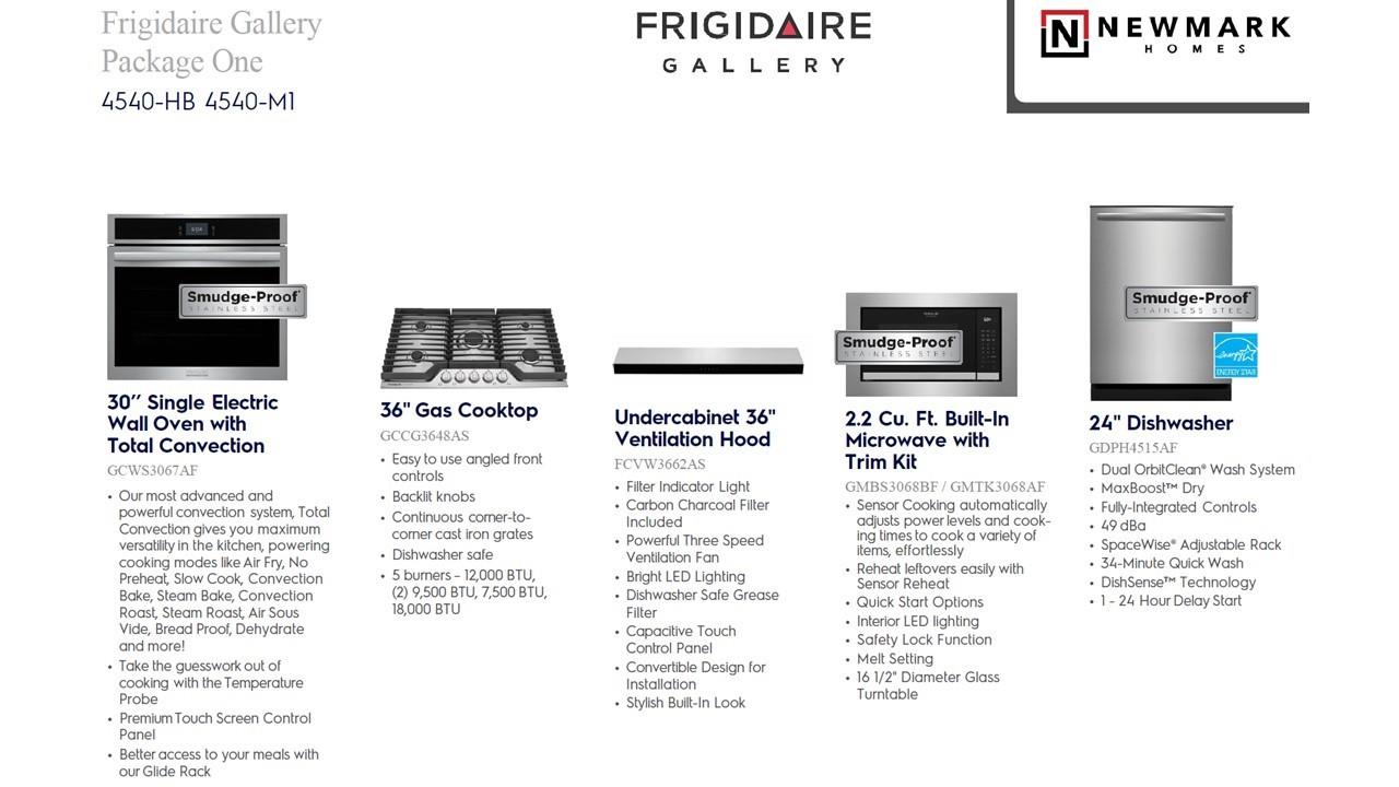 7446 Fraser Peak Drive