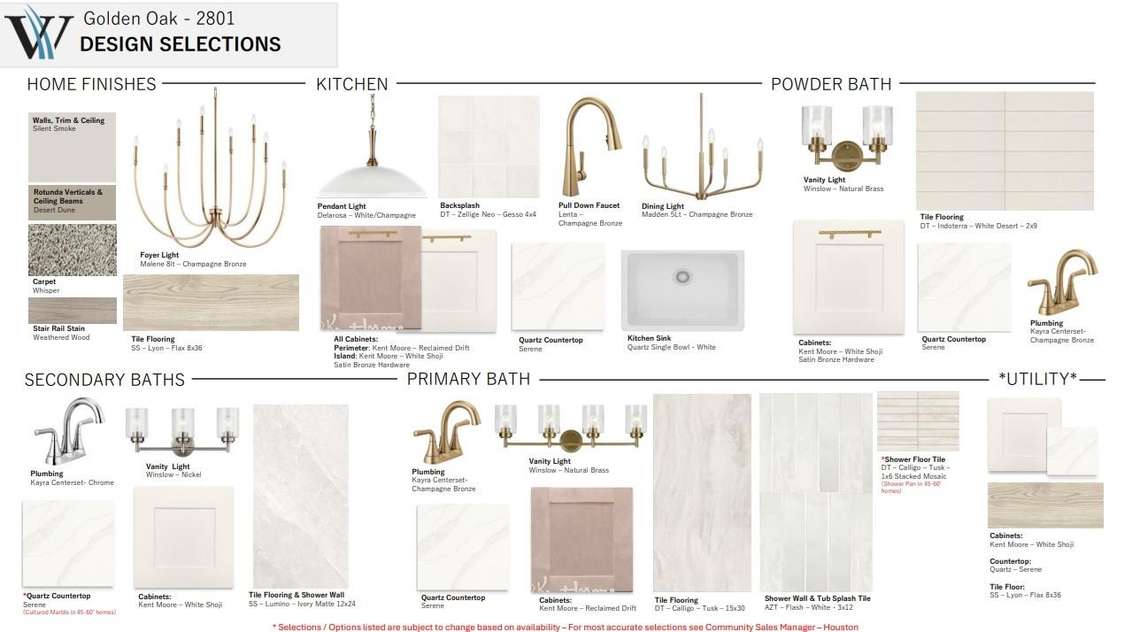 228 Warbler Song Drive