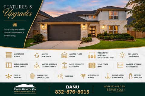 Photo of 20731 Via Santa Caterina Drive, Cypress, TX 77433 (MLS # 80870601)