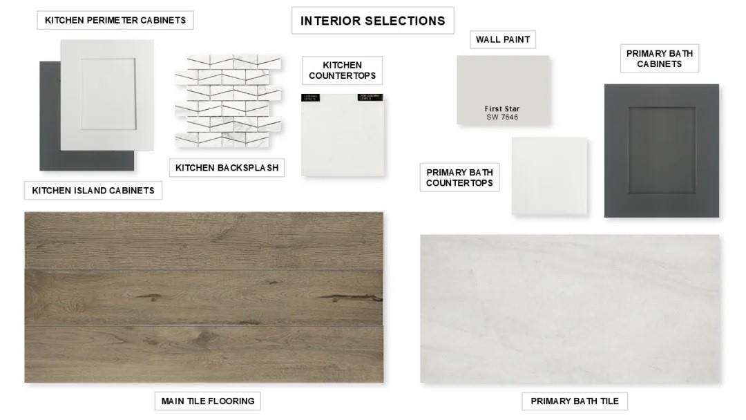 18815 Cornelia Fields Lane