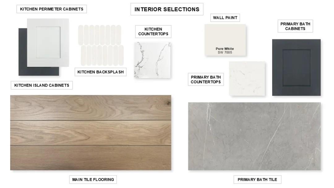 118 Sierra Stream Court