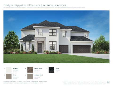 Tiny photo for 5007 Burkland Woods Drive, Spring, TX 77386 (MLS # 97465161)