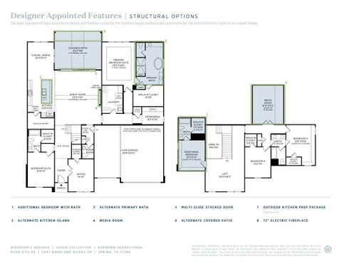 Tiny photo for 5007 Burkland Woods Drive, Spring, TX 77386 (MLS # 97465161)