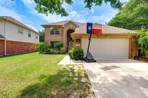 Photo of 3022 Glenthorpe Lane, Katy, TX 77494 (MLS # 84045450)