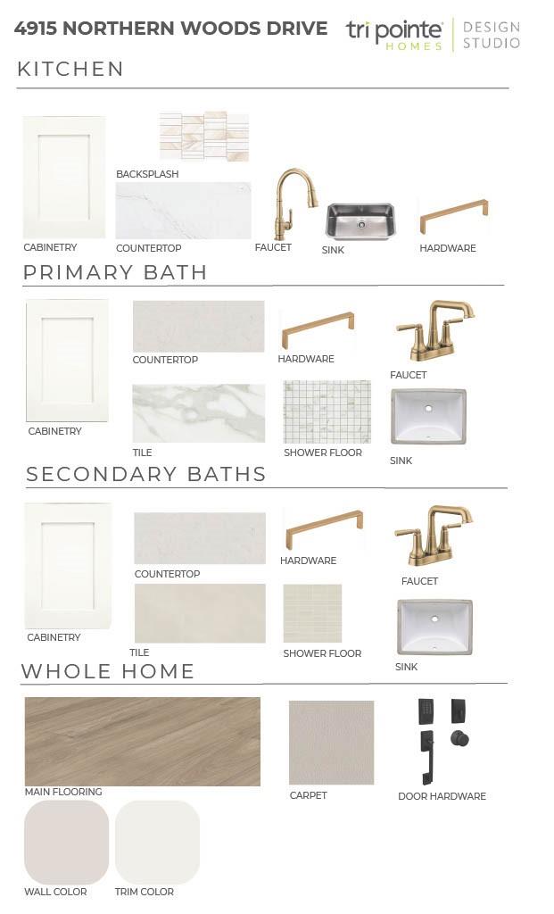 4915 Northern Woods Drive