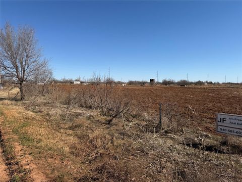 Vacant Land For Sale - CR Ke<br/> Childress, TX 79201