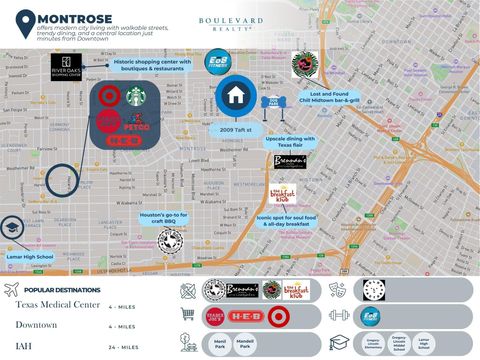 Tiny photo for 2009 Taft Street, Houston, TX 77006 (MLS # 56320119)