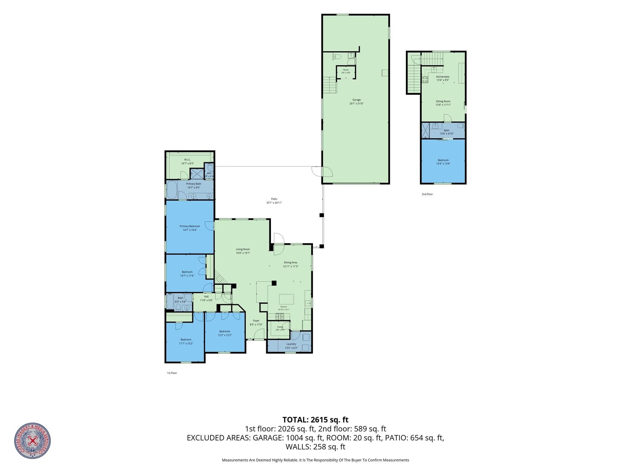 3408 Patagonia Street