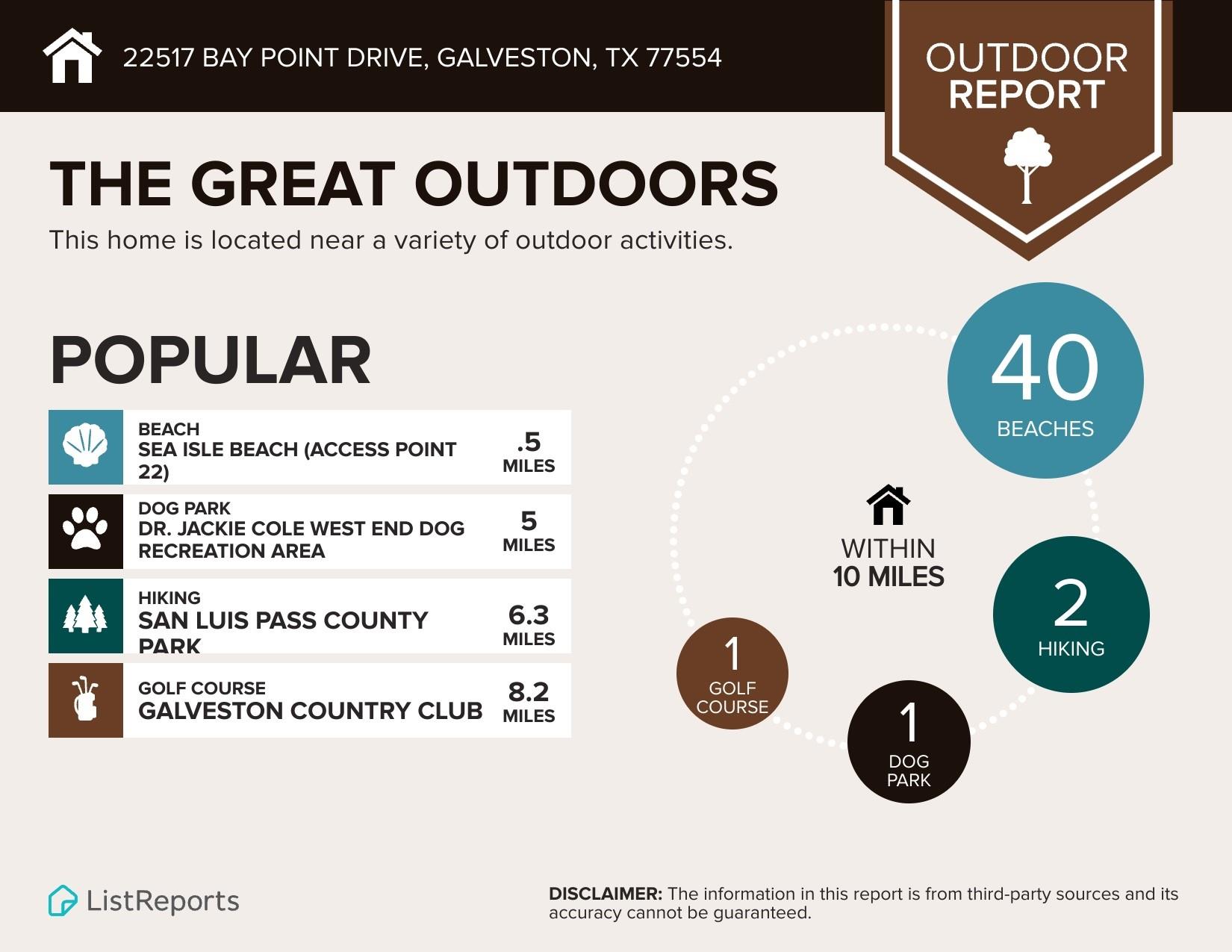 22517 Bay Point Drive