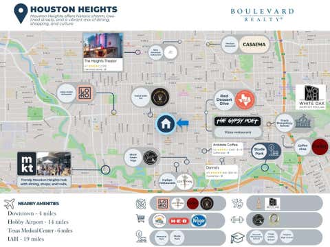 Tiny photo for 945 Harvard Street, Houston, TX 77008 (MLS # 87050788)