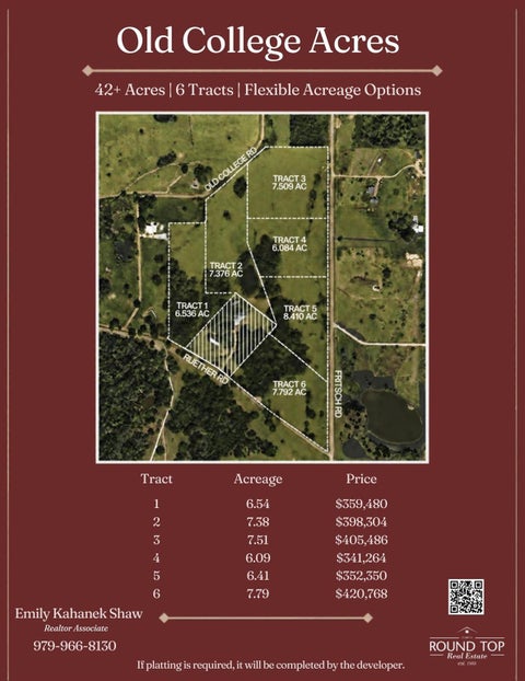 Photo of TBD Old College Rd - Tract 4, La Grange, TX 78945 (MLS # 32180828)