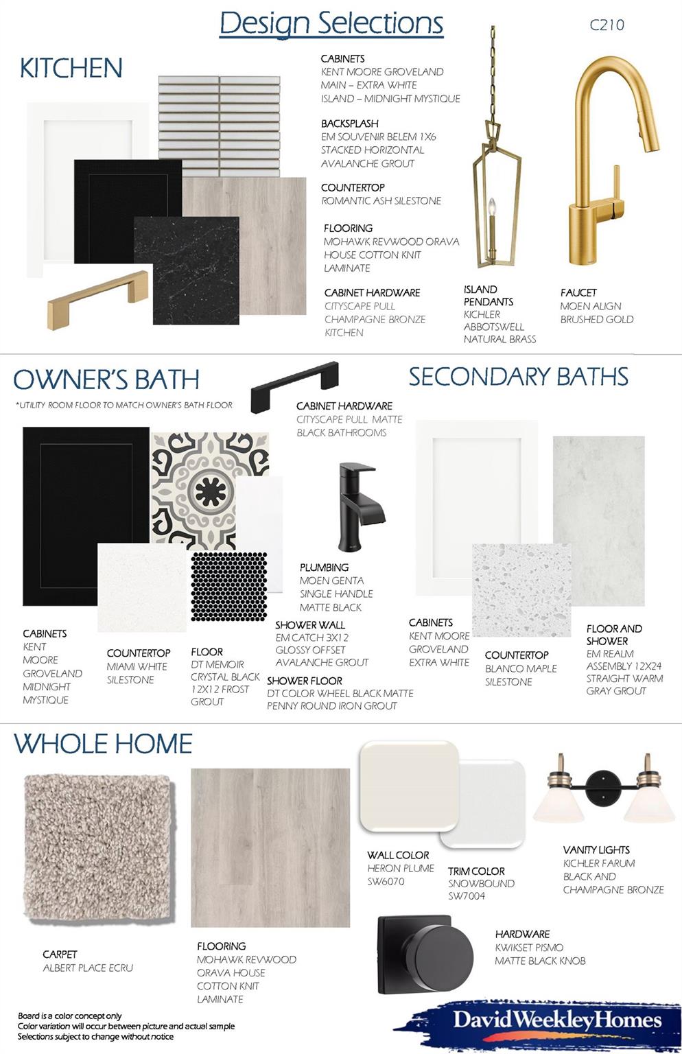 2114 Ashlar Stone Court