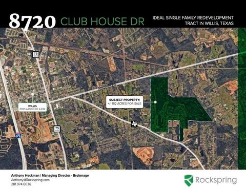 8720 Clubhouse Drive Willis TX 77378