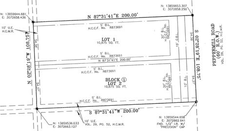 Photo of 2209 Peppermill Road, Houston, TX 77080 (MLS # 63559758)