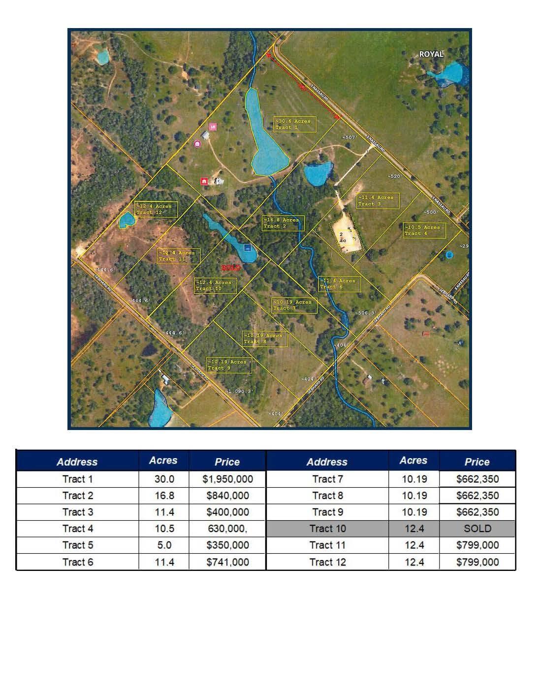 Tract 9 S Nassau Road