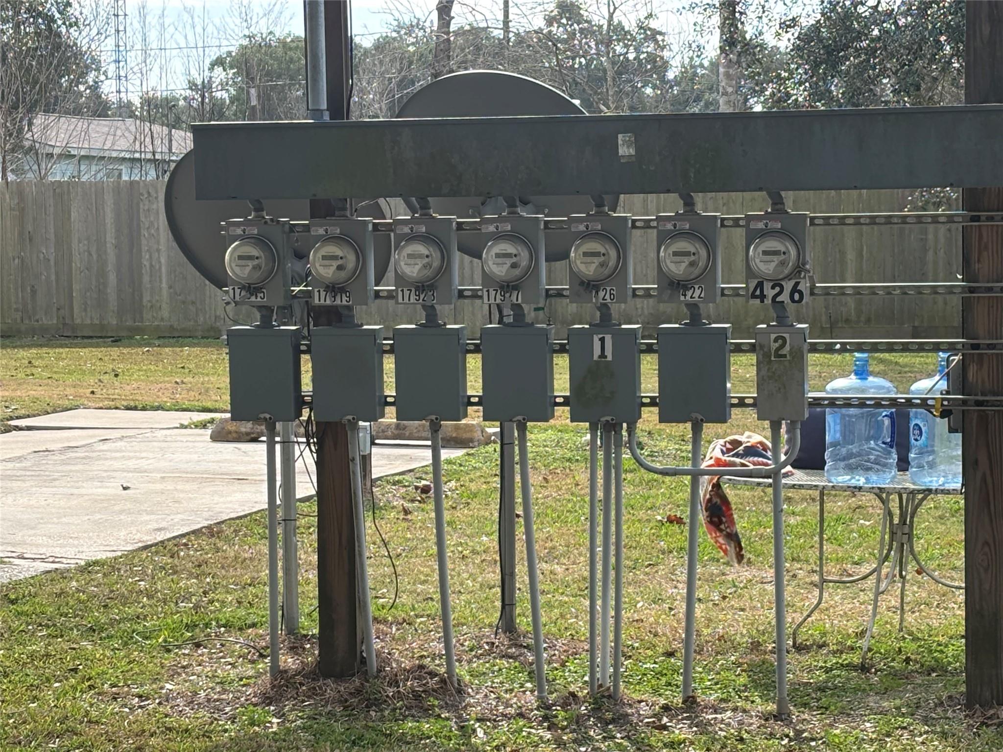 17915 Houston Avenue