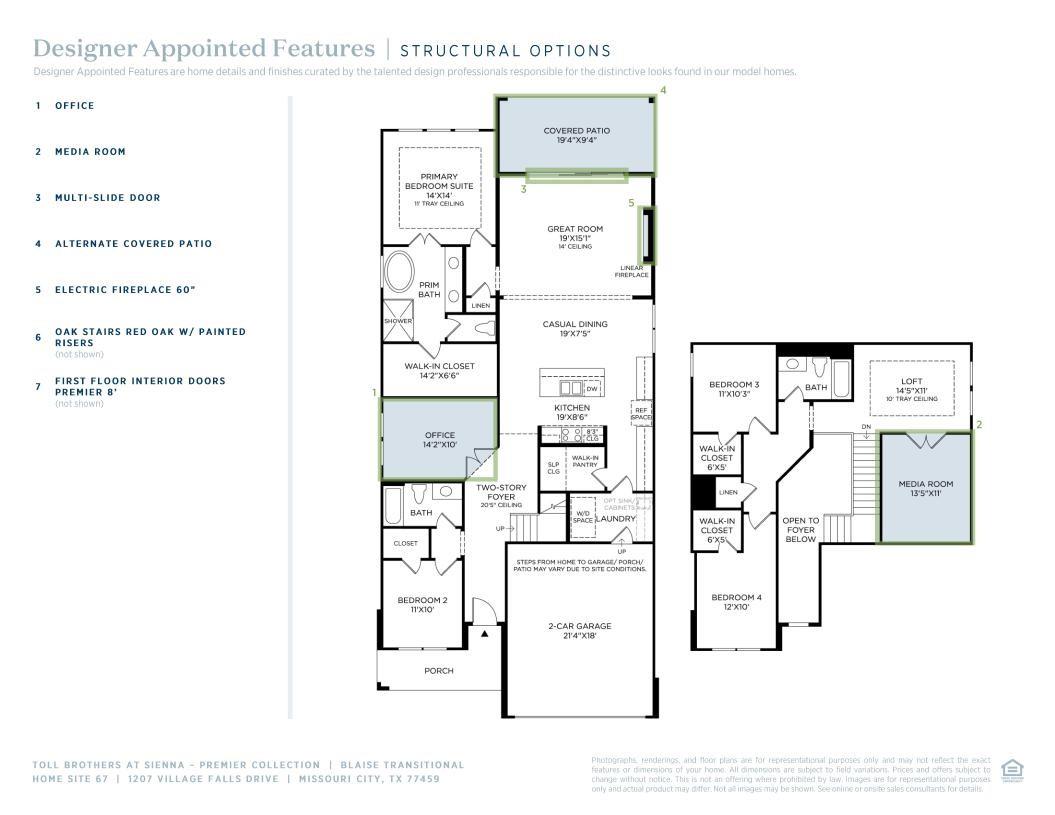 1207 Village Falls Drive