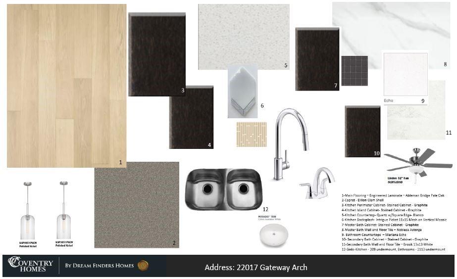 22017 Gateway Arch Drive