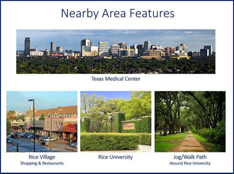 Tiny photo for 2421 North Boulevard, Houston, TX 77098 (MLS # 43733677)