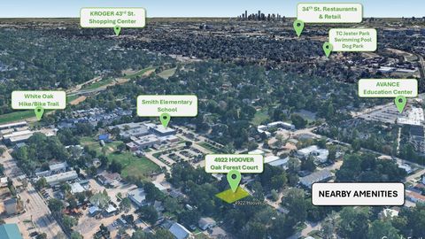 Tiny photo for 4922 Hoover Street #B, Houston, TX 77092 (MLS # 28493045)