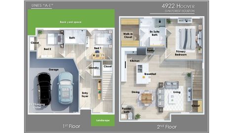 Tiny photo for 4922 Hoover Street #B, Houston, TX 77092 (MLS # 28493045)