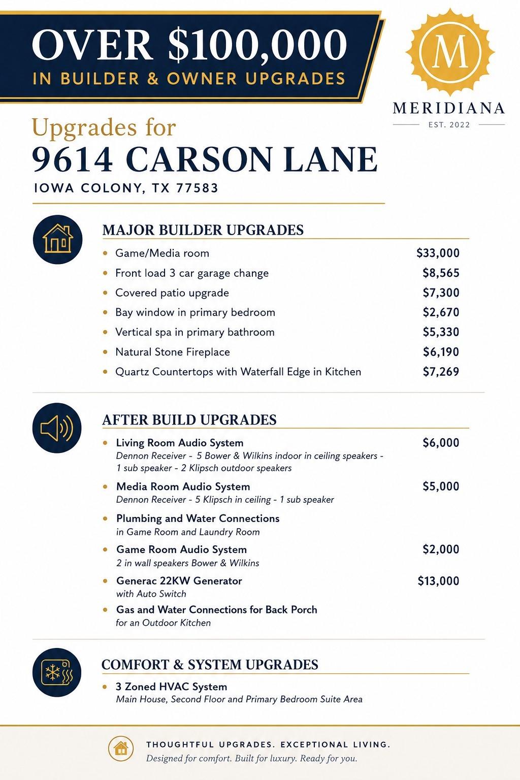 9614 Carson Lane