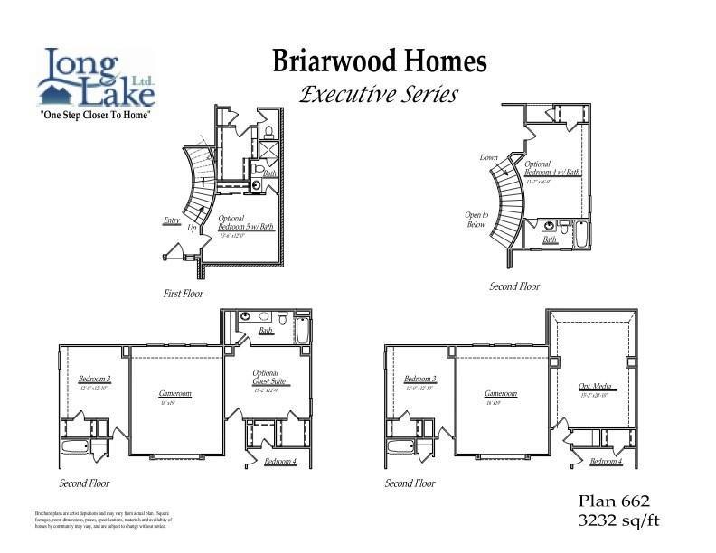 3106 Native Spring Dr