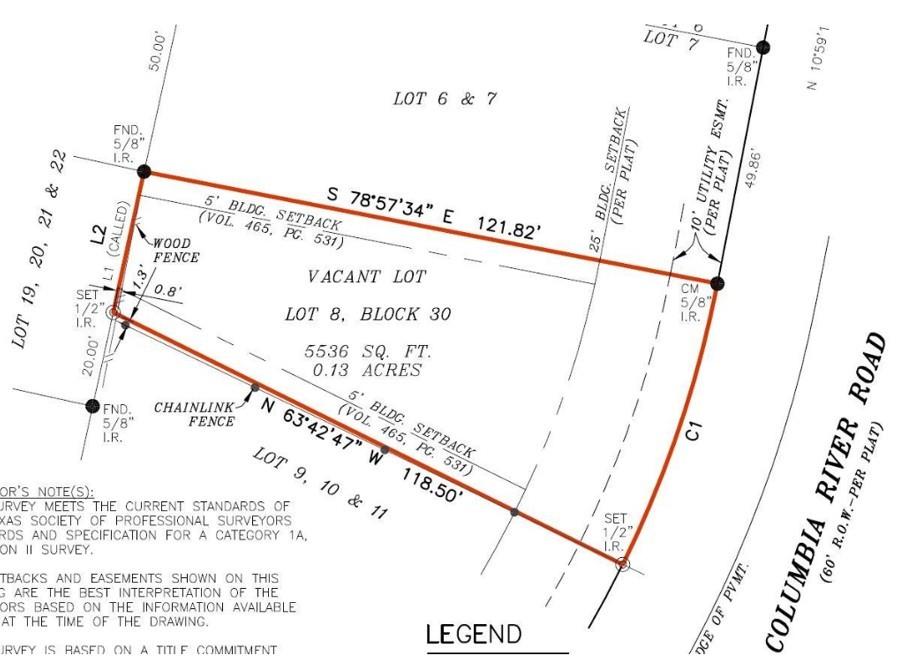 1014 Columbia River Road