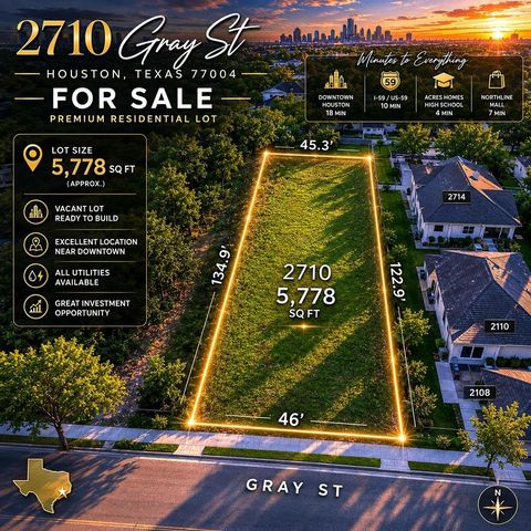 Photo of 2710 Gray Street, Houston, TX 77004 (MLS # 96113914)