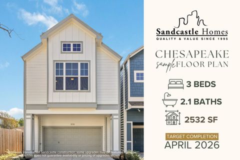 Photo of 5523 Katy Freeway, Houston, TX 77007 (MLS # 61476894)