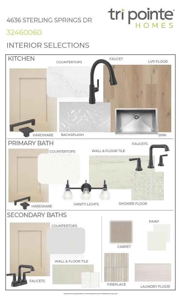 4636 Sterling Springs Drive