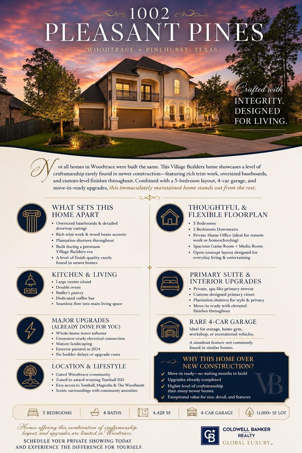 1002 Pleasant Pines Lane