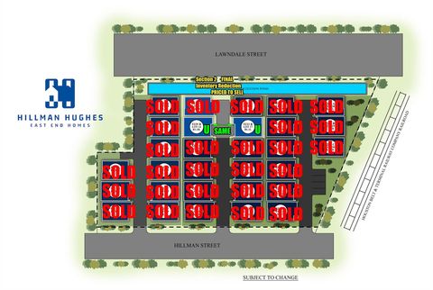 Photo of 5221 Hillman Street #A, Houston, TX 77023 (MLS # 28988597)