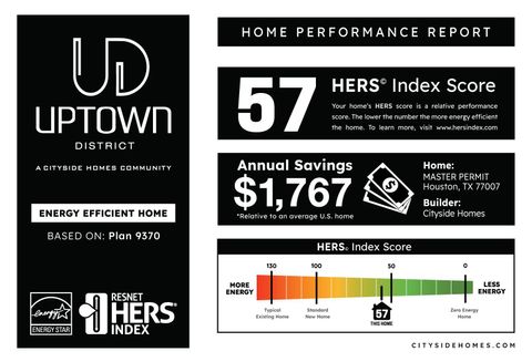 Tiny photo for 9208 Washington Heights Street St, Houston, TX 77063 (MLS # 8707596)