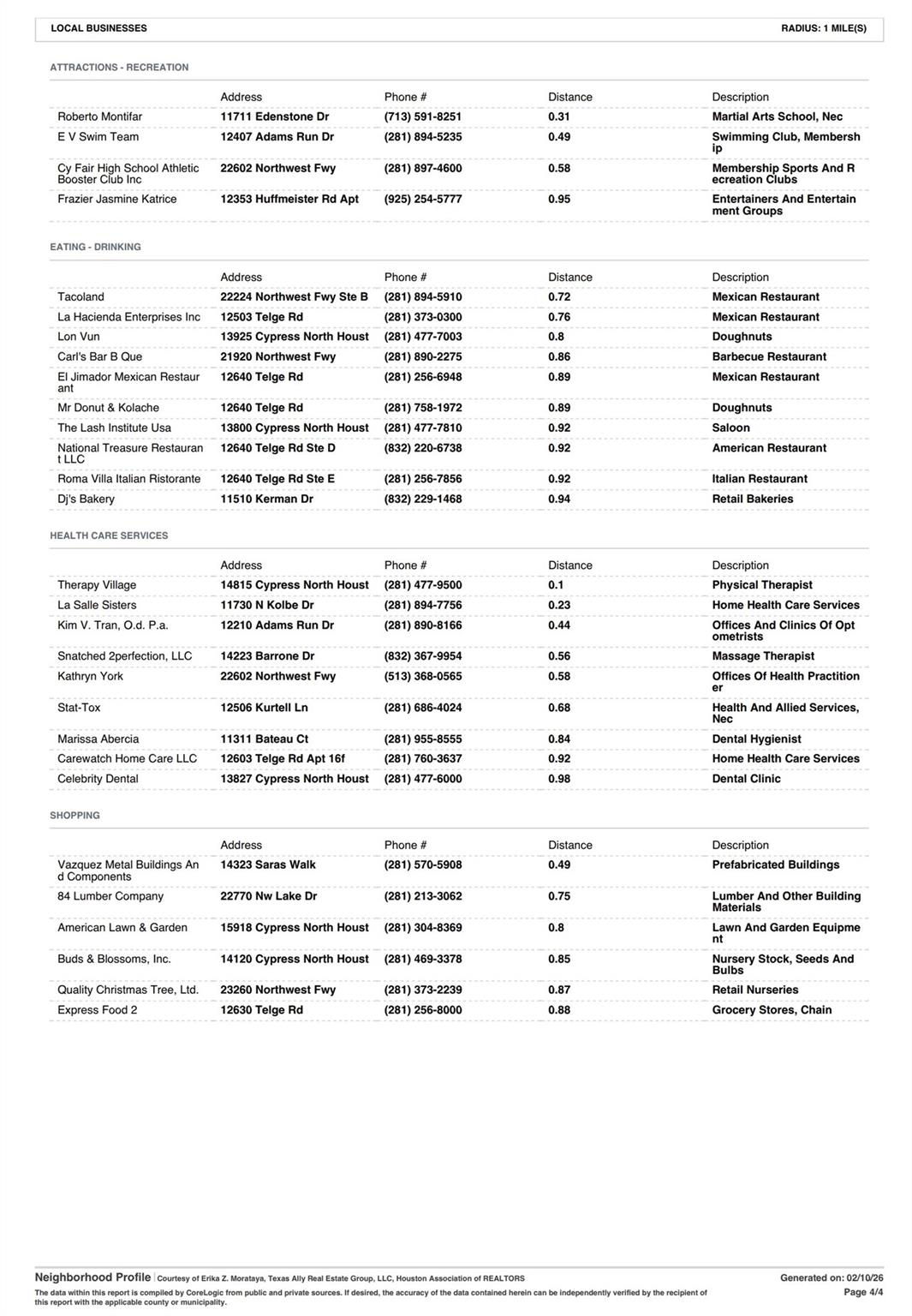 14950 Cypress North Houston Road