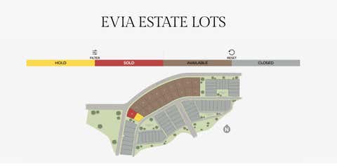 Tiny photo for 32 Island Passage PSGE, Galveston, TX 77554 (MLS # 37530533)