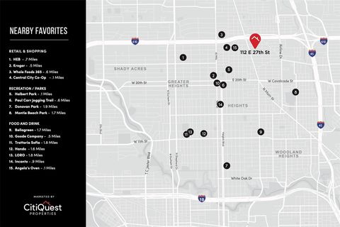 Tiny photo for 112 E 27th Street, Houston, TX 77008 (MLS # 24673295)