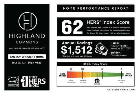 Tiny photo for 1212 Highland Row Lane, Houston, TX 77091 (MLS # 14310116)