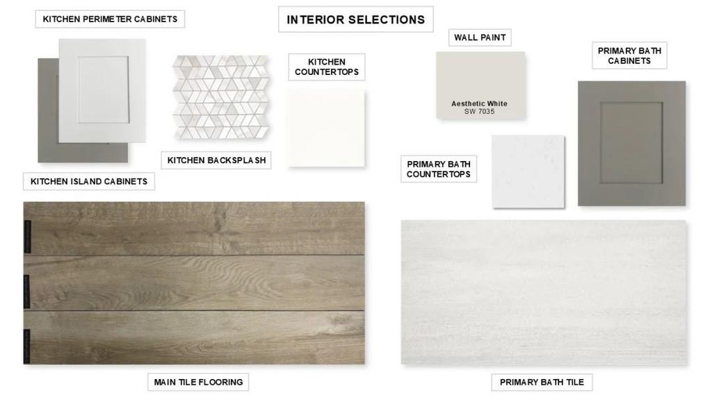 Photo of 26432 North Wayland Chase, Magnolia, TX 77316 (MLS # 42756402)