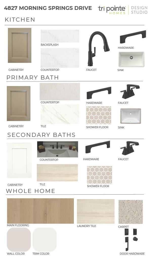 4827 Morning Springs Drive