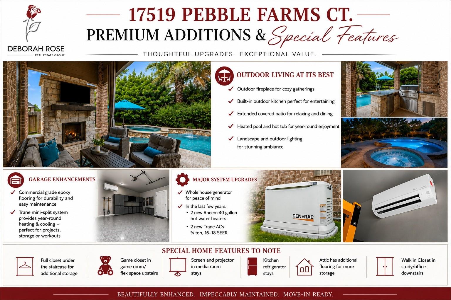 17519 Pebble Farms Court