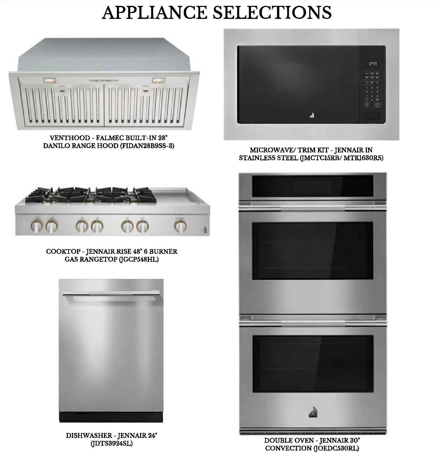 18227 Symons Branch Court