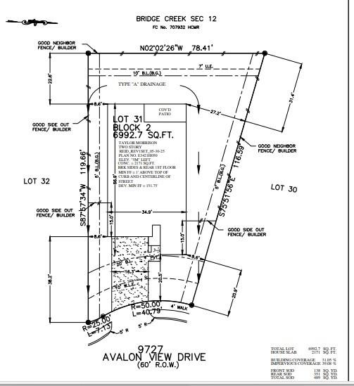 9727 Avalon View Drive