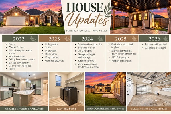 3502 PENTLAND DOWNS ST, PEARLAND, TX 77584 - Image 9821881e64cb02cbf3d5ff91e189b56b/2829296923